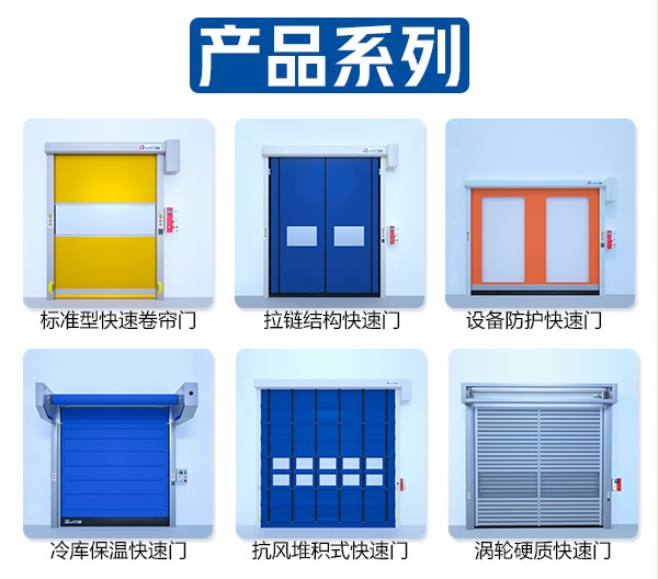 產品係列